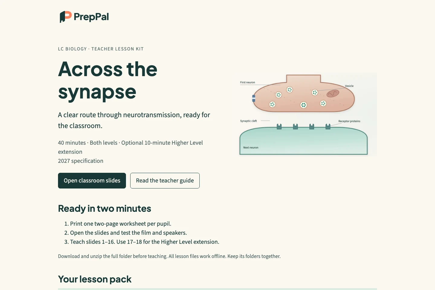 The Across the synapse kit opening screen, with classroom slides, teacher guide and lesson resources.